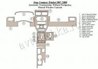 Декоративные накладки салона Jeep Compas 2007-2008 Автоматическая коробка передач, без навигации, ручной Window Controls