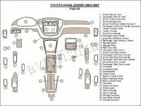 Декоративные накладки салона Toyota Highlander 2003-2007 полный набор