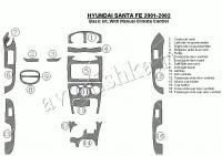 Декоративные накладки салона Hyundai Santa Fe 2001-2002 базовый набор, с ручной, Climate Control, 16 элементов.