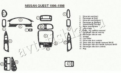 Декоративные накладки салона Mercury Villager 1996-1998 полный набор, 18 элементов.