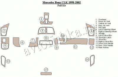 Декоративные накладки салона Mercedes Benz CLK 1998-2002 полный набор, твердая крыша