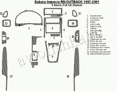 Декоративные накладки салона Subaru Impreza RS 1997-н.в. 2 двери, ручной, полный набор, 19 элементов.